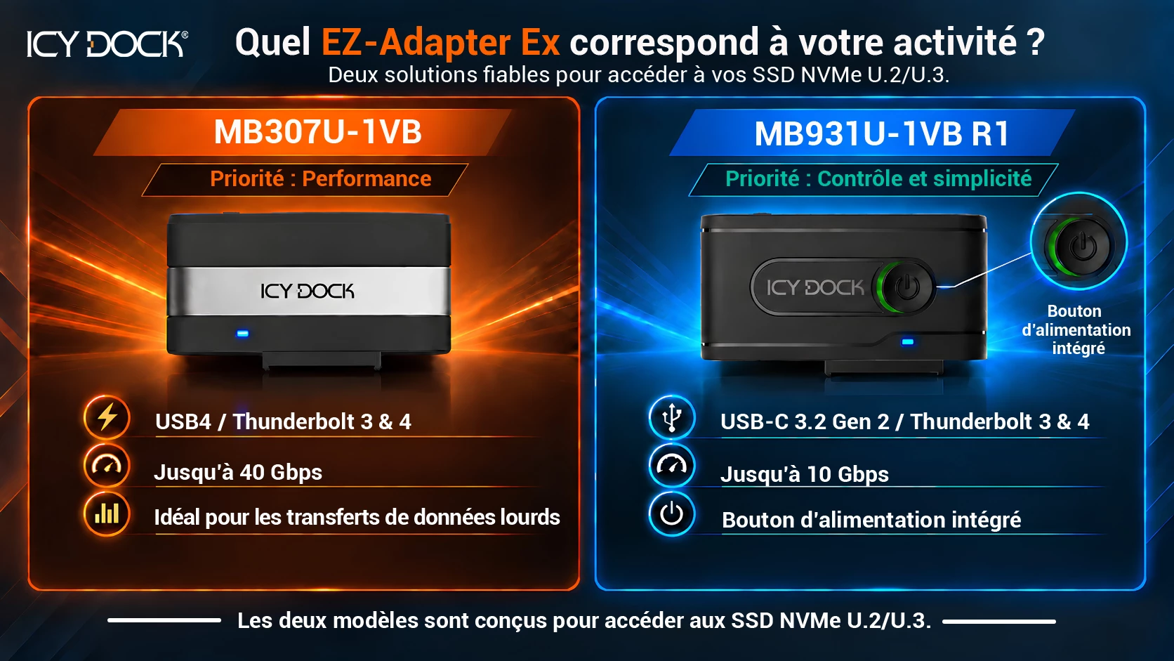 Balanced comparison graphic showing the MB307U-1VB USB4 adapter and MB931U-1VB R1 USB-C 3.2 Gen 2 adapter, including the MB931 power switch.