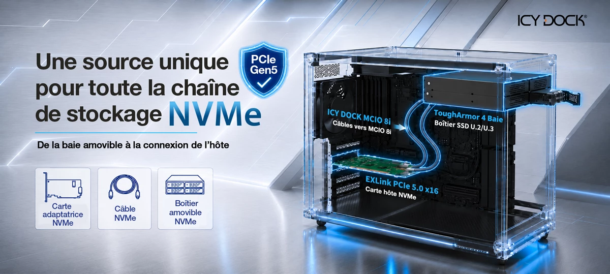 Une source unique pour toute la chaîne de stockage NVMe