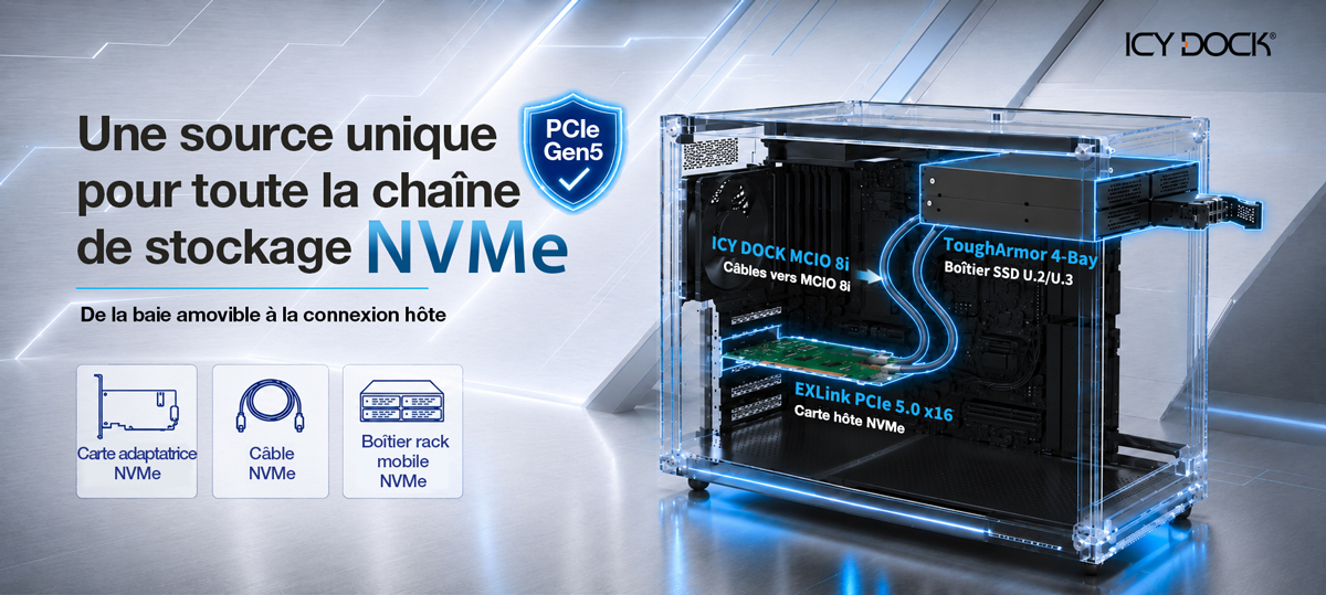 Une source unique pour toute la chaîne de stockage NVMe
