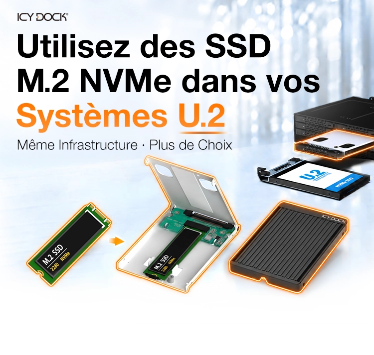 Bannière de présentation des adaptateurs M.2 vers U.2