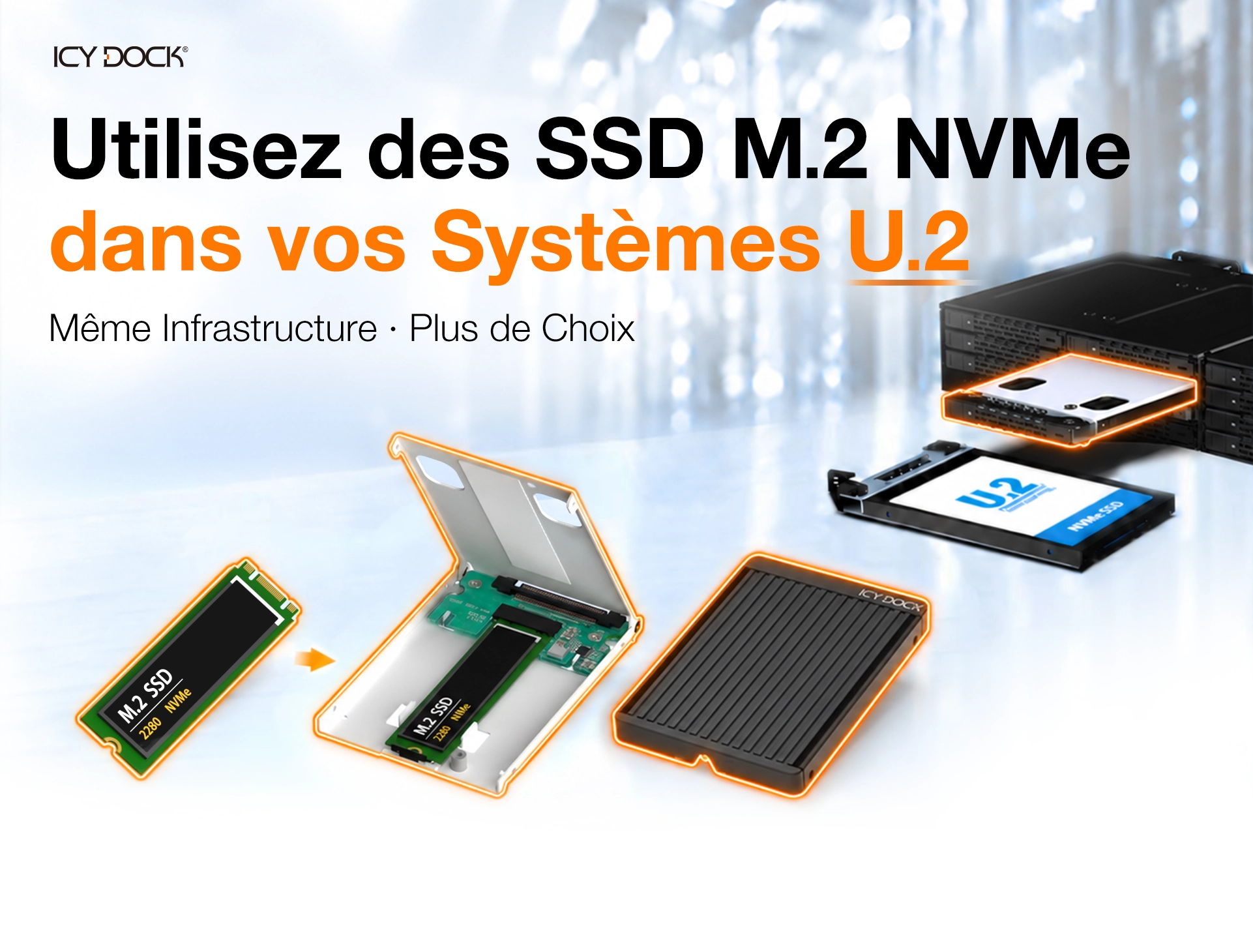 Bannière de présentation des adaptateurs M.2 vers U.2