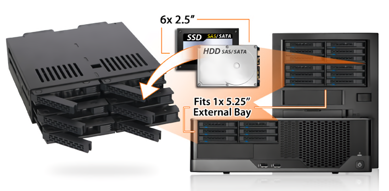 Rails de montage HDD/SSD, InLine®, 2,5-3,5, seulement cadre et vis, noir -  Carte mère - Achat & prix