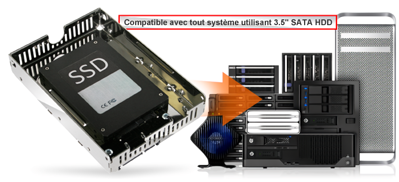 MB482SP-3B_Convertisseur/Kit de montage Open Air de 2.5 à 3.5 pour HDD &  SSD SAS / SATA (22pin) pour baie de disque 3.5