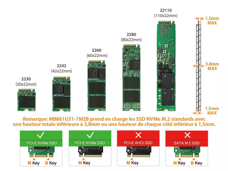 Boîtier SSD NVMe, Boîtier M.2 NVME 10 Gbit/s USB 3.1 Gen 2 Pour Taille 2260  
